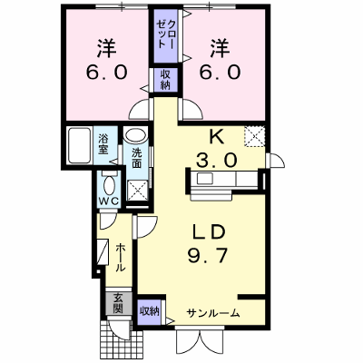 物件画像