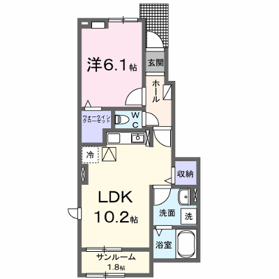物件画像