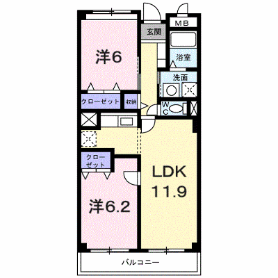 物件画像