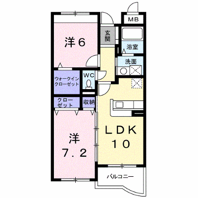 物件画像