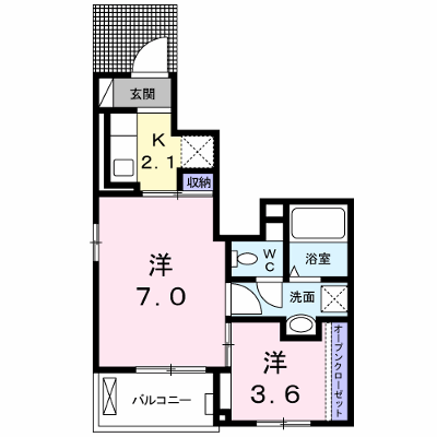 物件画像