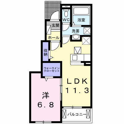 物件画像