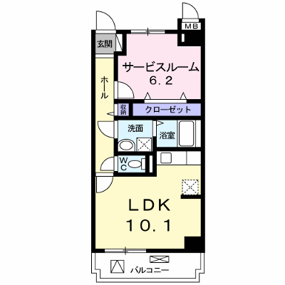 物件画像