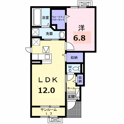 物件画像