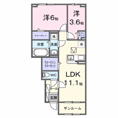 物件画像