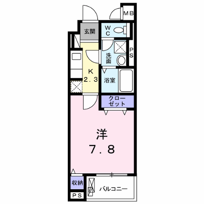 物件画像