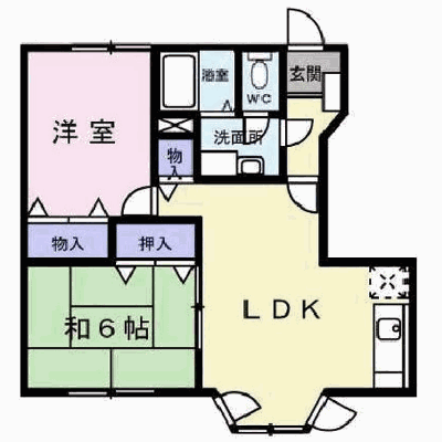 物件画像