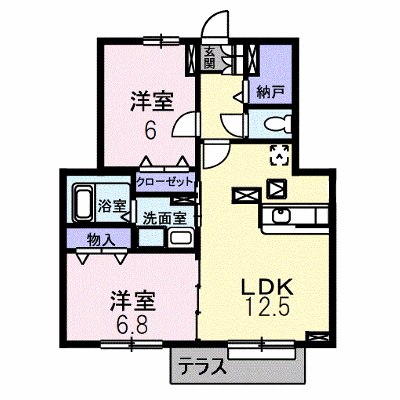 物件画像