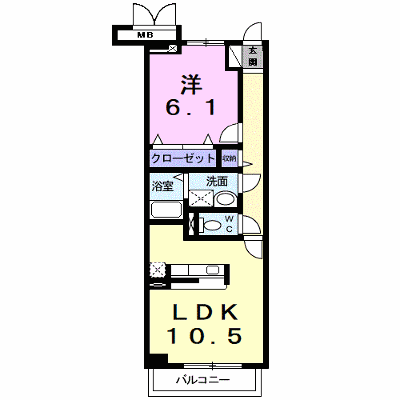 物件画像