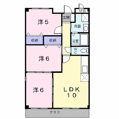 物件画像