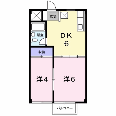 物件画像