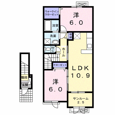 物件画像