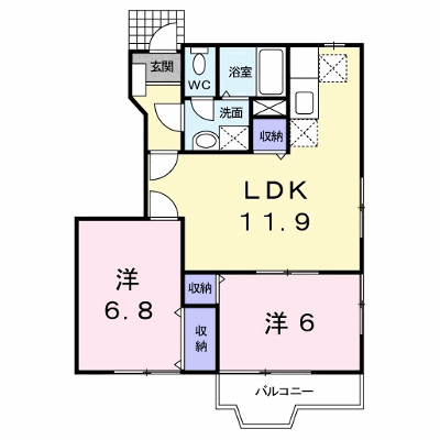 物件画像