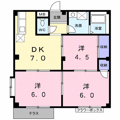 物件画像