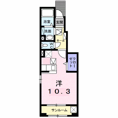 物件画像