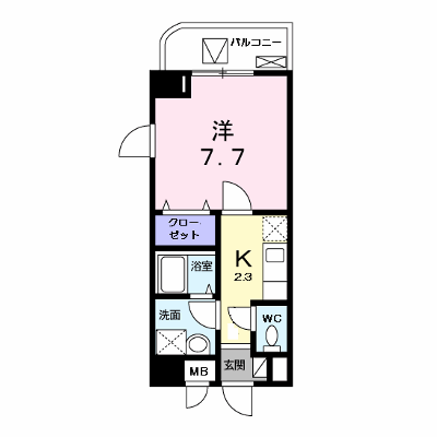 物件画像