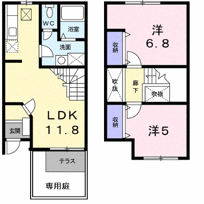 物件画像