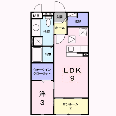 物件画像