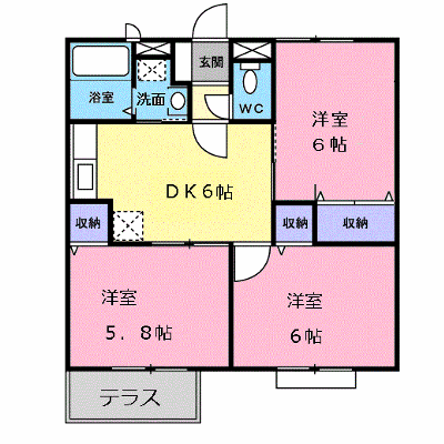 物件画像