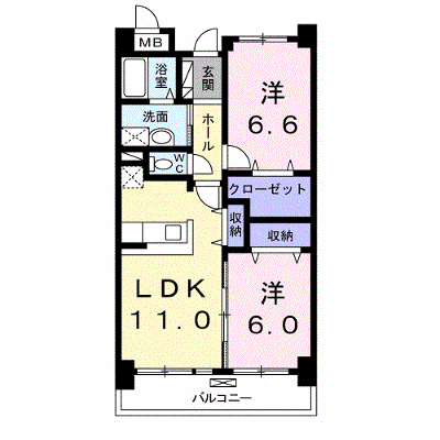 物件画像