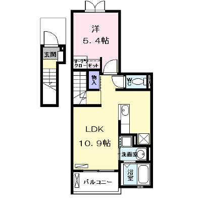 物件画像