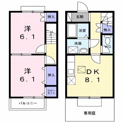 物件画像