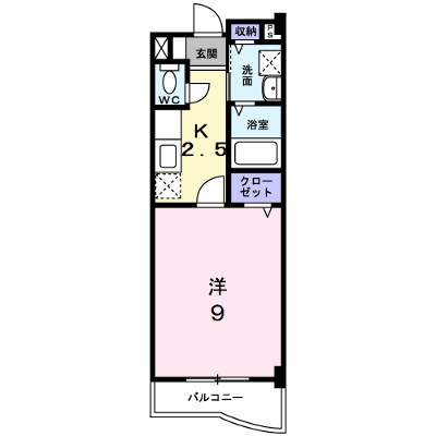物件画像