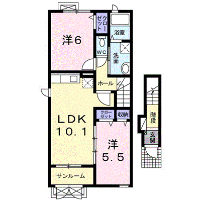 物件画像