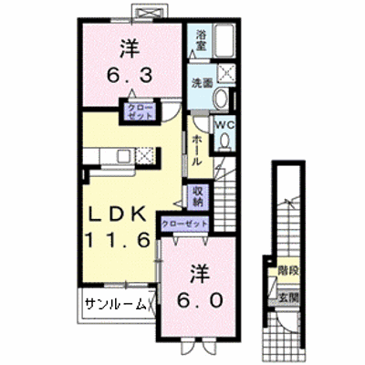 物件画像